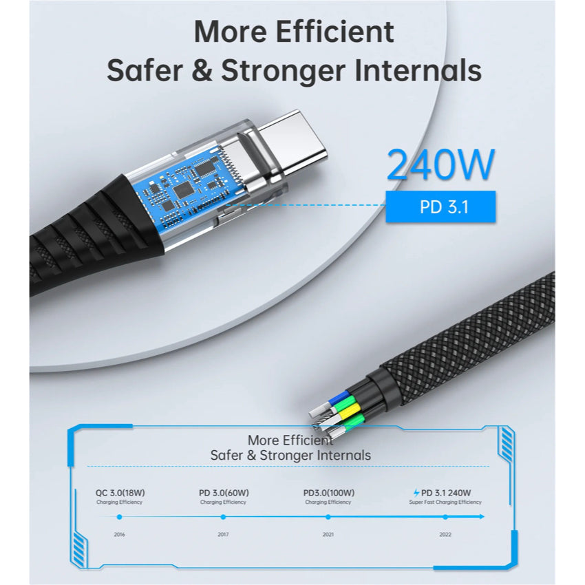 Choetech Magnetic Cable C to C 240W 1.8M- Black