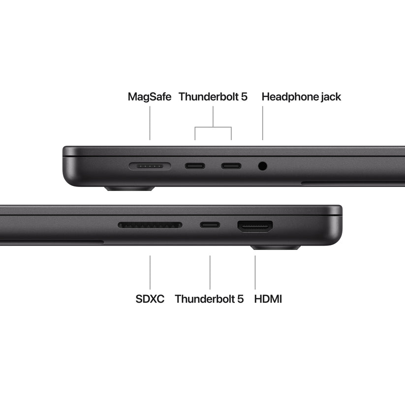 16-inch MacBook Pro: Apple M4 Pro chip with 14‑core CPU and 20‑core GPU, 512GB SSD - Space Black (ENG)