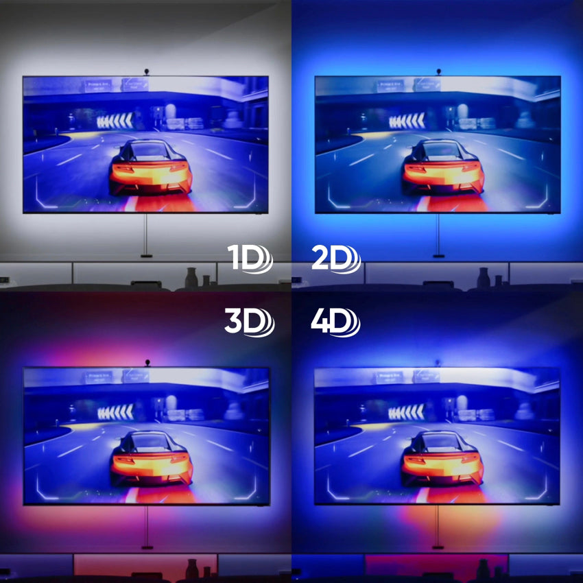 Nanoleaf 4D + Lightstrip Kit TVs Up To 85 inch (5.2m)