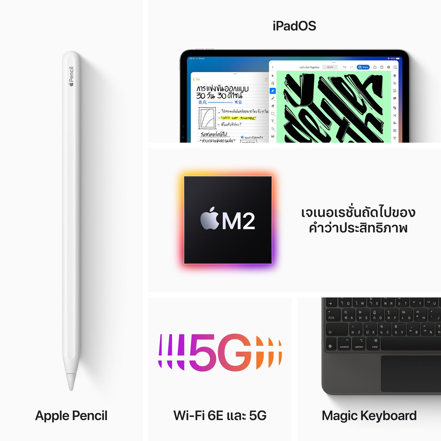 2022 12.9-inch iPad Pro Wi-Fi + Cellular 1TB - Space Gray (6th generation)