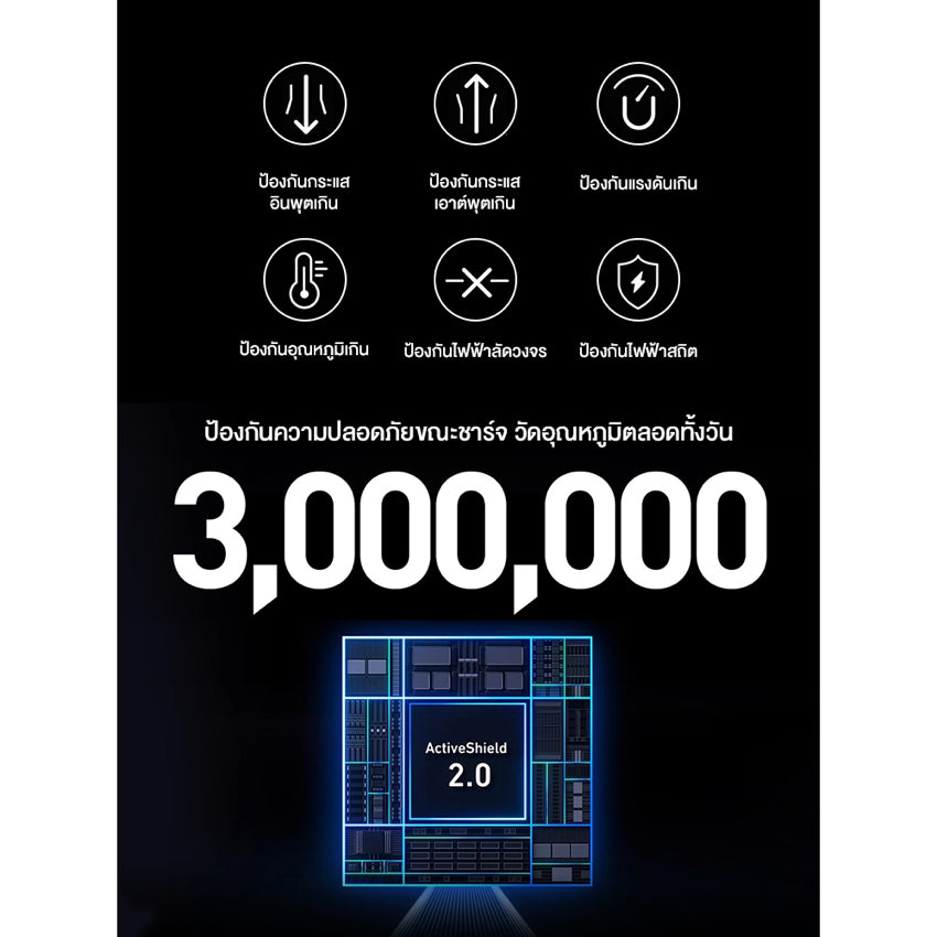 Anker Prime 20,000mAh PowerBank [200W] 20K 100W/Total 200W 2C1A - Black