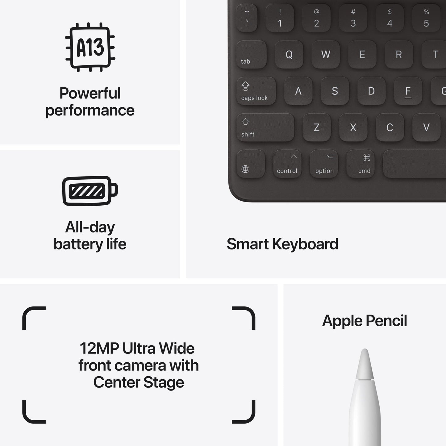 2021 10.2-inch iPad 9th generation 64GB Wi-Fi - Silver
